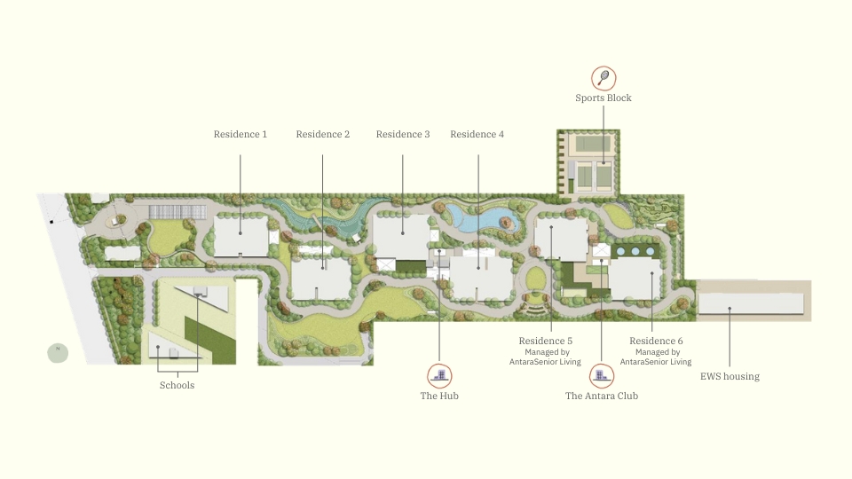 Master plan of Estate 360 showing 6 residences, 2 senior living towers, The Hub, Antara Club, Sports Block & Serpentine Lake